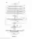 Fig. 12 - Aldolases, nucleic acids encoding them and methods for making and using them