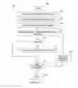 Fig. 13 - Aldolases, nucleic acids encoding them and methods for making and using them