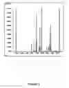 Fig. 05 - Methods and compositions for the recombinant biosynthesis of fatty acids and esters