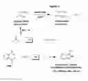 Fig. 03 - Nitrilases, nucleic acids encoding them and methods for making and using them