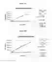 Fig. 19 - Nitrilases, nucleic acids encoding them and methods for making and using them