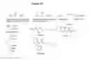 Fig. 31 - Nitrilases, nucleic acids encoding them and methods for making and using them