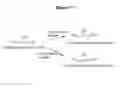 Fig. 43 - Nitrilases, nucleic acids encoding them and methods for making and using them