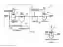 Fig. 01 - Integrated system for hydrogen and methane production from industrial organic wastes and biomass