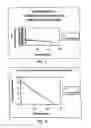 Fig. 05 - Thermostable luciferases and methods of production