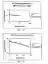 Fig. 07 - Thermostable luciferases and methods of production