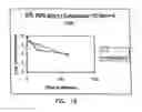 Fig. 08 - Thermostable luciferases and methods of production
