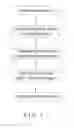 Fig. 02 - Method for breaking the cell walls of microalgae