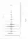 Fig. 18 - Methods and compositions for the recombinant biosynthesis of N-Alkanes
