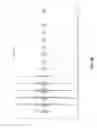 Fig. 21 - Methods and compositions for the recombinant biosynthesis of N-Alkanes
