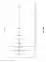 Fig. 35 - Methods and compositions for the recombinant biosynthesis of N-Alkanes