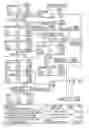 Fig. 11 - Method and systems for enhancing oil recovery from ethanol production byproducts