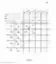 Fig. 06 - Nucleic acid amplification using microfluidic devices