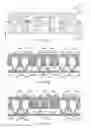 Fig. 15 - Nucleic acid amplification using microfluidic devices