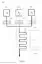 Fig. 19 - Nucleic acid amplification using microfluidic devices