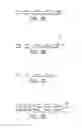 Fig. 04 - Methods of producing multi-layered microfluidic devices