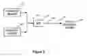 Fig. 03 - Biogas Capture and/or Collection System