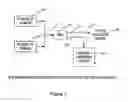 Fig. 04 - Biogas Capture and/or Collection System