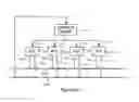 Fig. 06 - Biogas Capture and/or Collection System