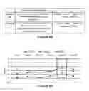 Fig. 05 - Methods for differentiating cells into hepatic stellate cells and hepatic sinusoidal endothelial cells, cells produced by the methods, and methods for using the cells