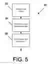 Fig. 06 - Tissue implants for implantation and methods for preparing the same