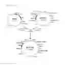 Fig. 09 - Method for selecting a high expression recombinant cell line