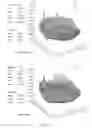 Fig. 06 - System and method for cleaning a charging wafer surface