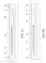 Fig. 07 - WAFER LEVEL LED PACKAGE STRUCTURE FOR INCREASE LIGHT-EMITTING EFFICIENCY AND METHOD FOR MAKING THE SAME