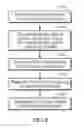 Fig. 05 - Thin glass processing using a carrier