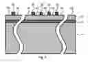Fig. 07 - Techniques of forming Ohmic contacts on GaN light emitting diodes