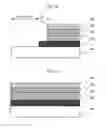 Fig. 08 - Method for manufacturing a solar cell module provided with an edge space