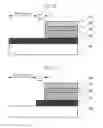 Fig. 09 - Method for manufacturing a solar cell module provided with an edge space