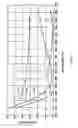 Fig. 05 - Method of inline manufacturing a solar cell panel