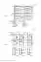 Fig. 02 - DYNAMIC RANDOM ACCESS MEMORY HAVING JUNCTION FIELD EFFECT TRANSISTOR CELL ACCESS DEVICE