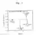 Fig. 02 - Methods of forming a semiconductor device