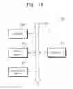 Fig. 15 - Methods of forming a semiconductor device