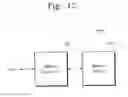 Fig. 16 - Methods of forming a semiconductor device