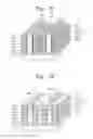 Fig. 15 - Methods of manufacturing nonvolatile memory devices