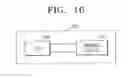 Fig. 24 - Method of manufacturing semiconductor device having shared bit line structure