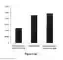 Fig. 08 - Method for wafer dicing and composition useful thereof