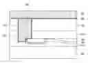 Fig. 01 - Method of manufacturing a metal wiring structure