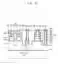 Fig. 18 - Method of manufacturing a metal wiring structure
