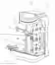 Fig. 04 - Engine Flushing System