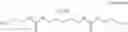 Fig. 06 - Partially fluorinated ureas and amides