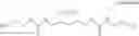Fig. 07 - Partially fluorinated ureas and amides