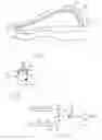 Fig. 04 - Utility Vehicle Cab Ventilation System