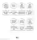 Fig. 06 - Method and system for disabling a wireless communication device