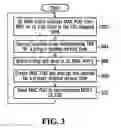 Fig. 04 - SYSTEMS AND METHODS FOR FACILITATING INTRA-CELL-PEER-TO-PEER COMMUNICATION