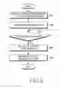 Fig. 09 - Apparatus and method for location estimation in a wireless communication system