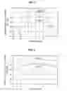 Fig. 03 - Communication device, communication system, and communication method